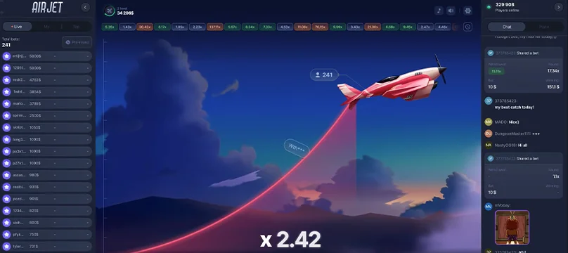 Airjet
