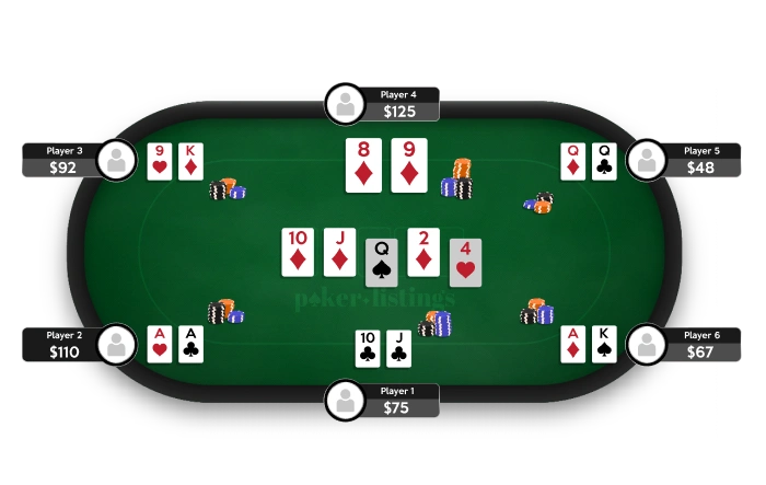 Online Poker Rules