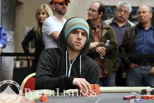 WCOOP: Top 5 All-Time Money Winners