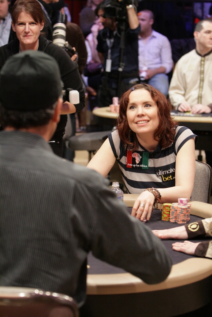 Annie Duke