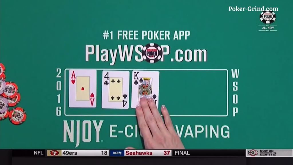 best strategy with kings poker - on a dry flop