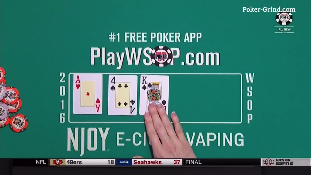 Mastering⁤ Post-Flop Play: ⁢Navigating the⁢ Turn and River