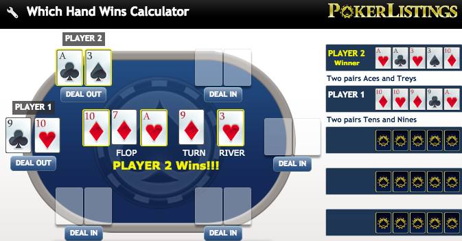 Poker Wins Chart