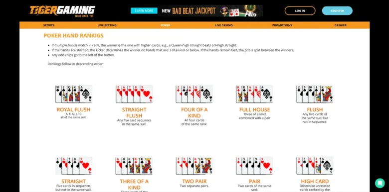 TigerGaming Poker hand rankings