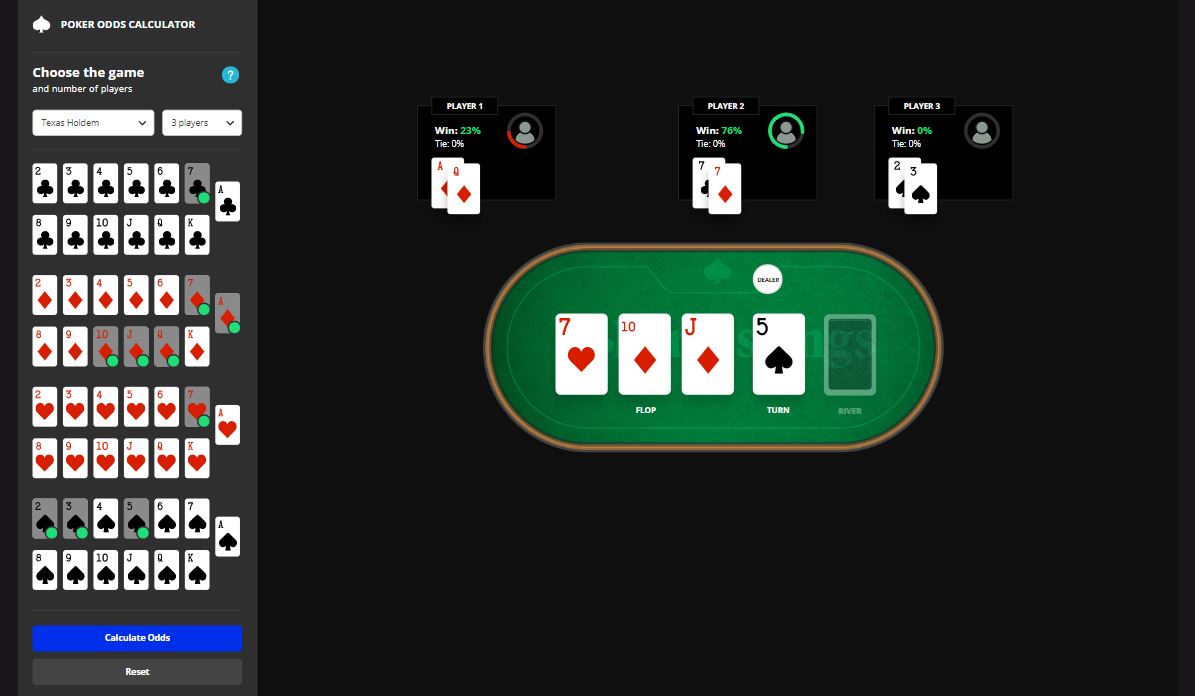 siglo Haciendo té Poker Odds Calculator - Odds of Winning With Any Poker Hand