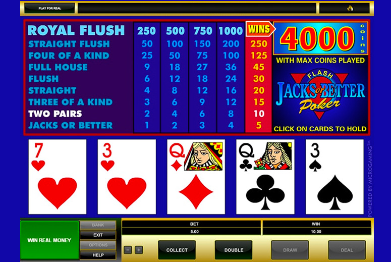 How to Play Video Poker | Play Video Poker Online & Win!
