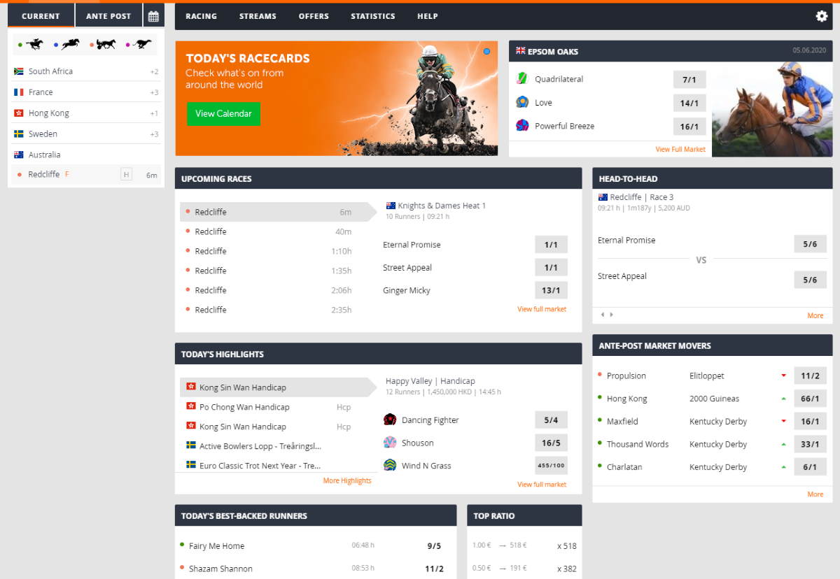 Horse Racing at Betsson