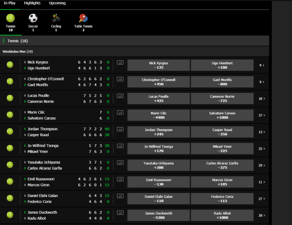 Betway Sports In-play Betting