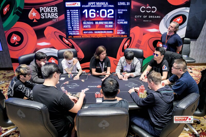 APPT final table in Manila - Philippines