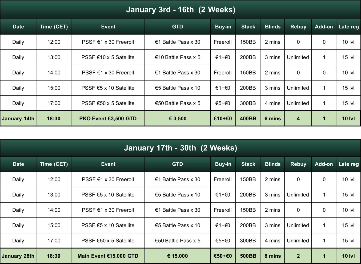 PSSF Schedule