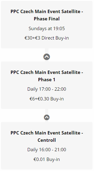 PPC Satellites