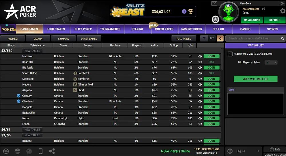 ACR Poker Cash Games