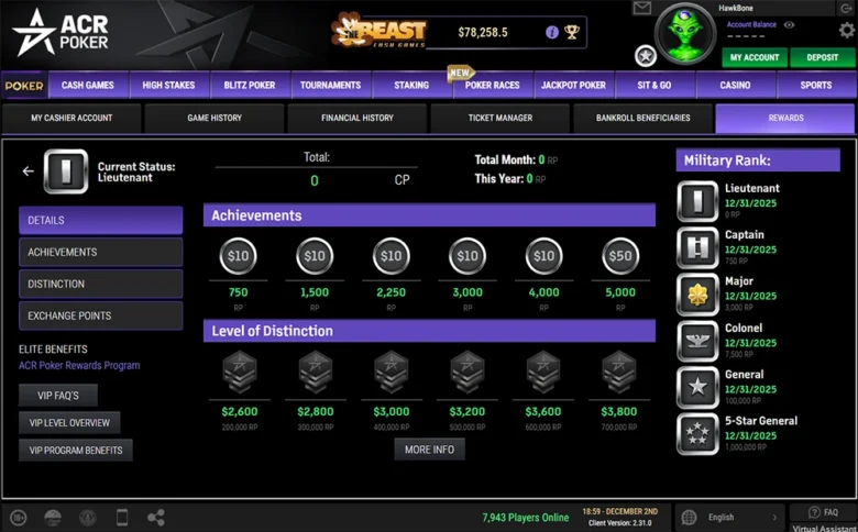 ACR Poker Elite Benefits
