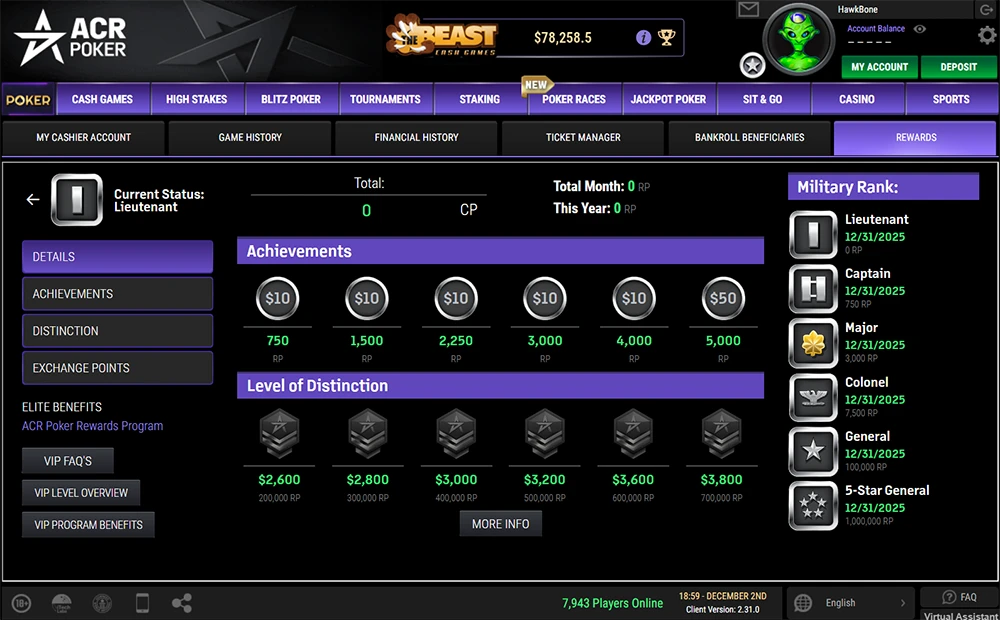 ACR Poker Elite Benefits