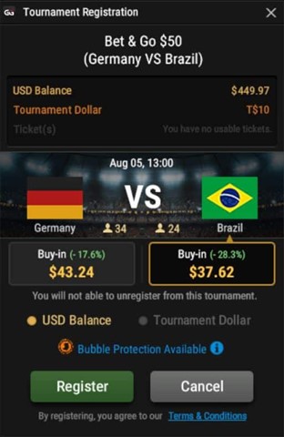 GGPoker Bet and Go example. Germany vs Brazil.