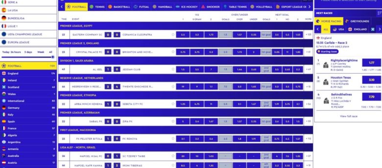 Highbet Sportbetting overview.