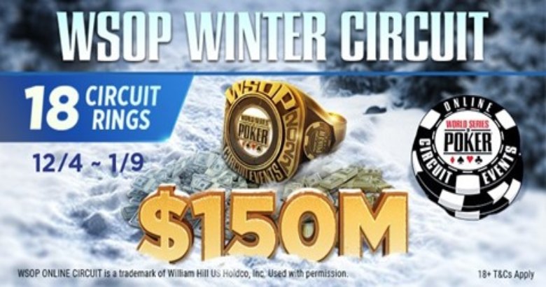 It’s a Merry Christmas at GGPoker Thanks to the $150,000,000 WSOP Winter Circuit