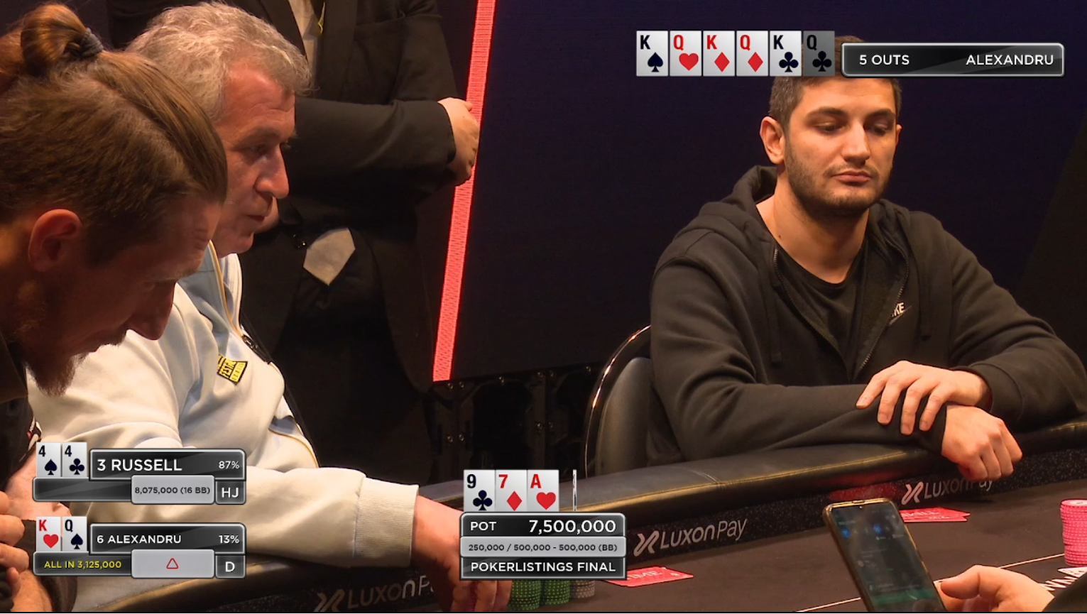 Corrado busts in 5th place (£ 1,850)