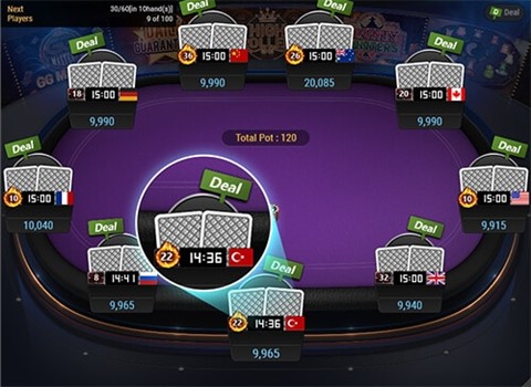 GGPoker. Final Table deal making.