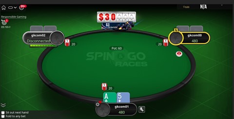 Spin&Go Races at PokerStars.