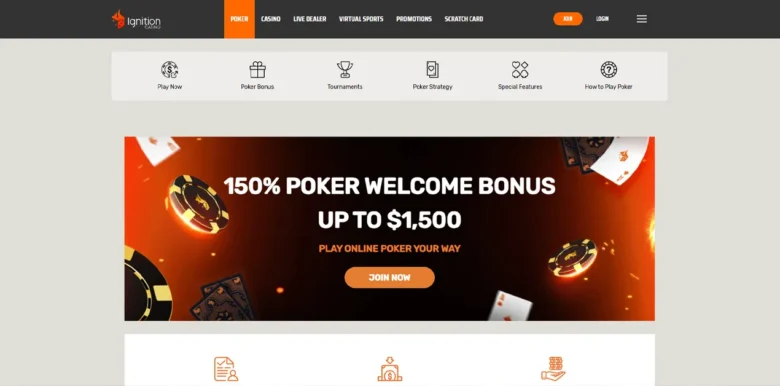 Ignition Poker Room main webpage