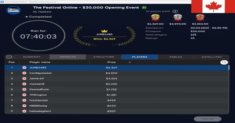 Opening Day Overlay in The Festival Online at 888poker Ontario