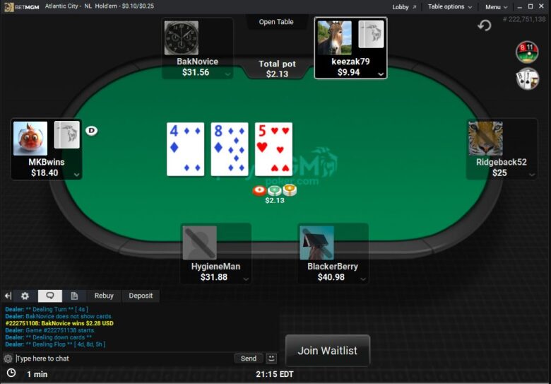 BetMGM Poker Table.