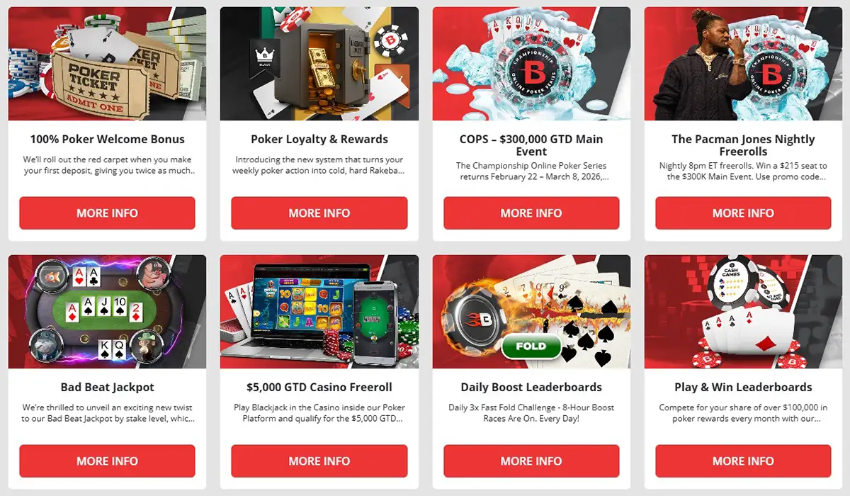 BetOnline Poker Promotions