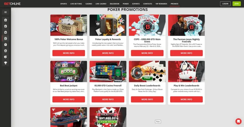 BetOnline Poker Promotions Page