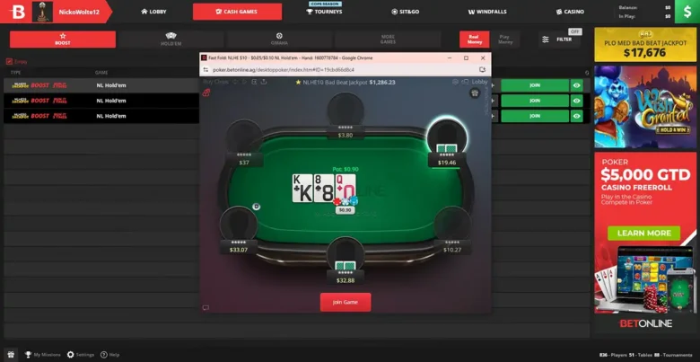 BetOnline Poker Room Page