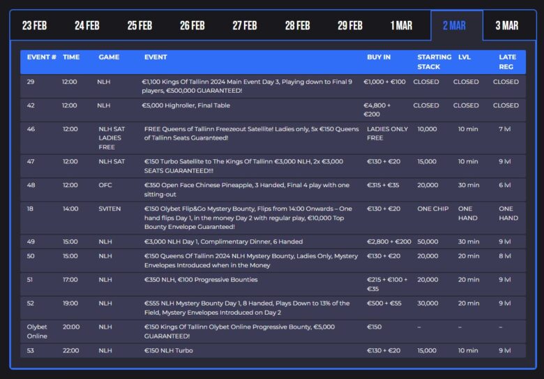 Kings Of Tallinn 2024 schedule March 2.