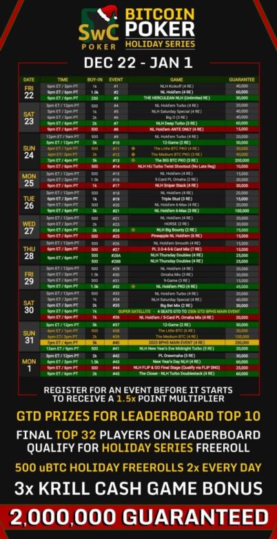 SwC Poker Bitcoin Holiday Series 2023 Schedule