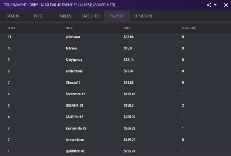 JackPoker Nuclear 4S EVet #39 results