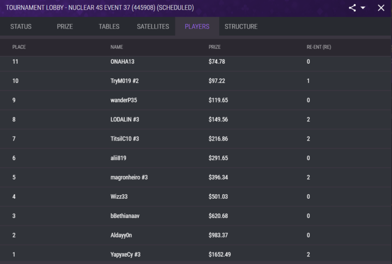 JackPoker Nuclear 4S Event #37 results