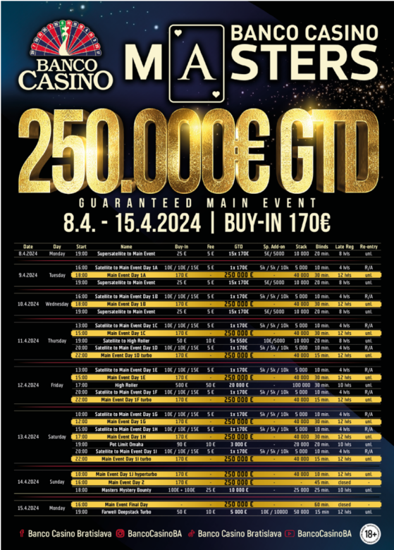 Banco Casino: Banco Masters Schedule April 2024
