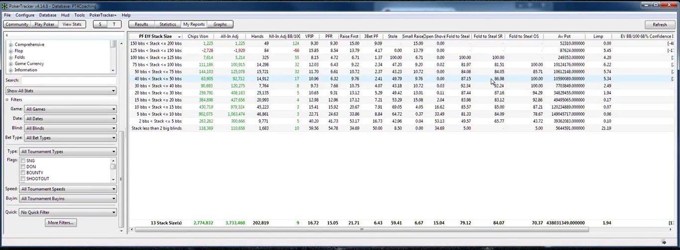 Poker Tracker 4 Advanced HUD Customization