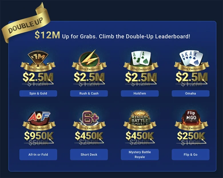 GGPoker $20M Double Up Giveaway Promo