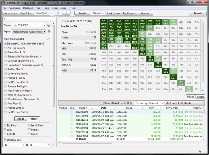 Poker Tracker 4 Graphs and Reports