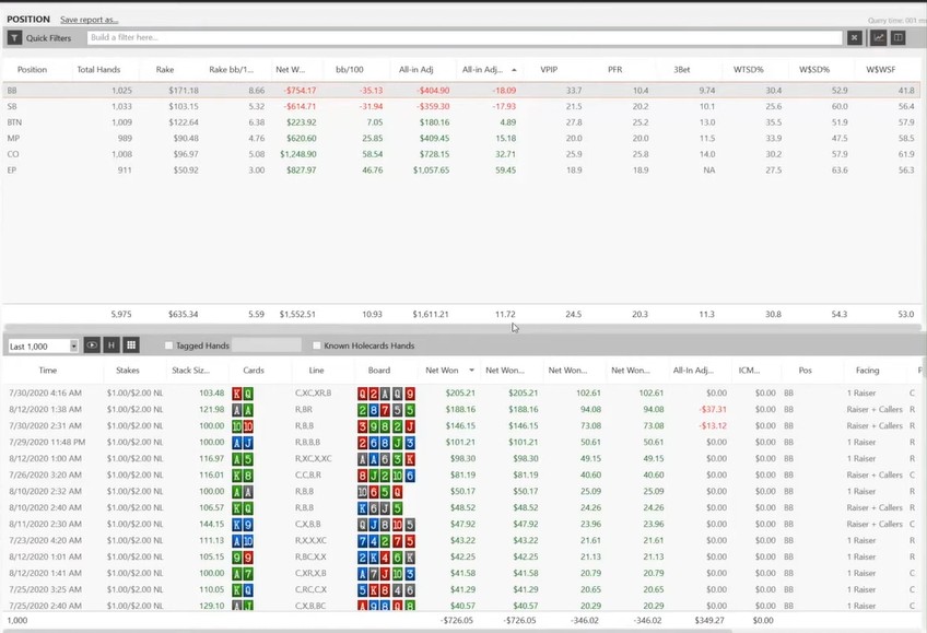 Holdem Manager 3 reports