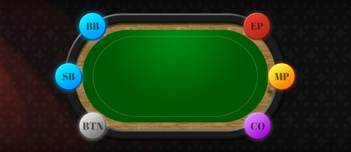 Poker Positions 6-Max