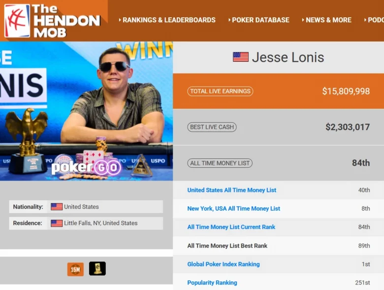 Triton Montenegro 2025 Jesse Lonis