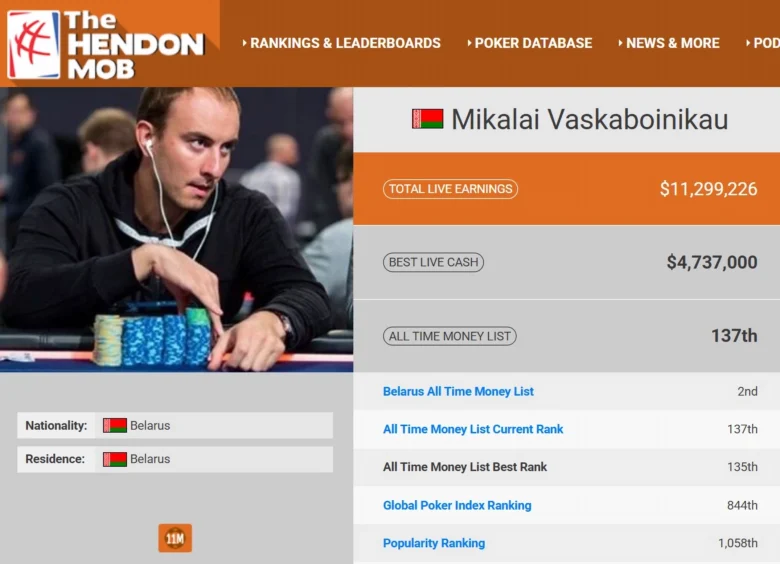 Triton Montenegro 2025 Mikalai Vaskaboinikau THM