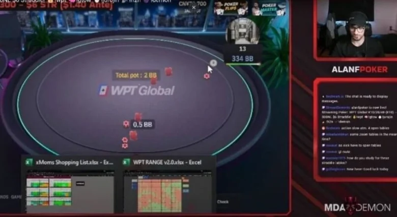 WPT Global RTA Tools