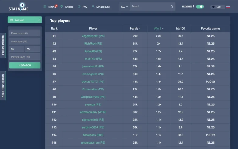 StatName NL/PL25: Vegetarian93 Keeps Dominating the Limit