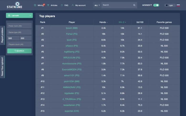 StatName NL/PL500: Unknown Player tjoooh Leads The Limit