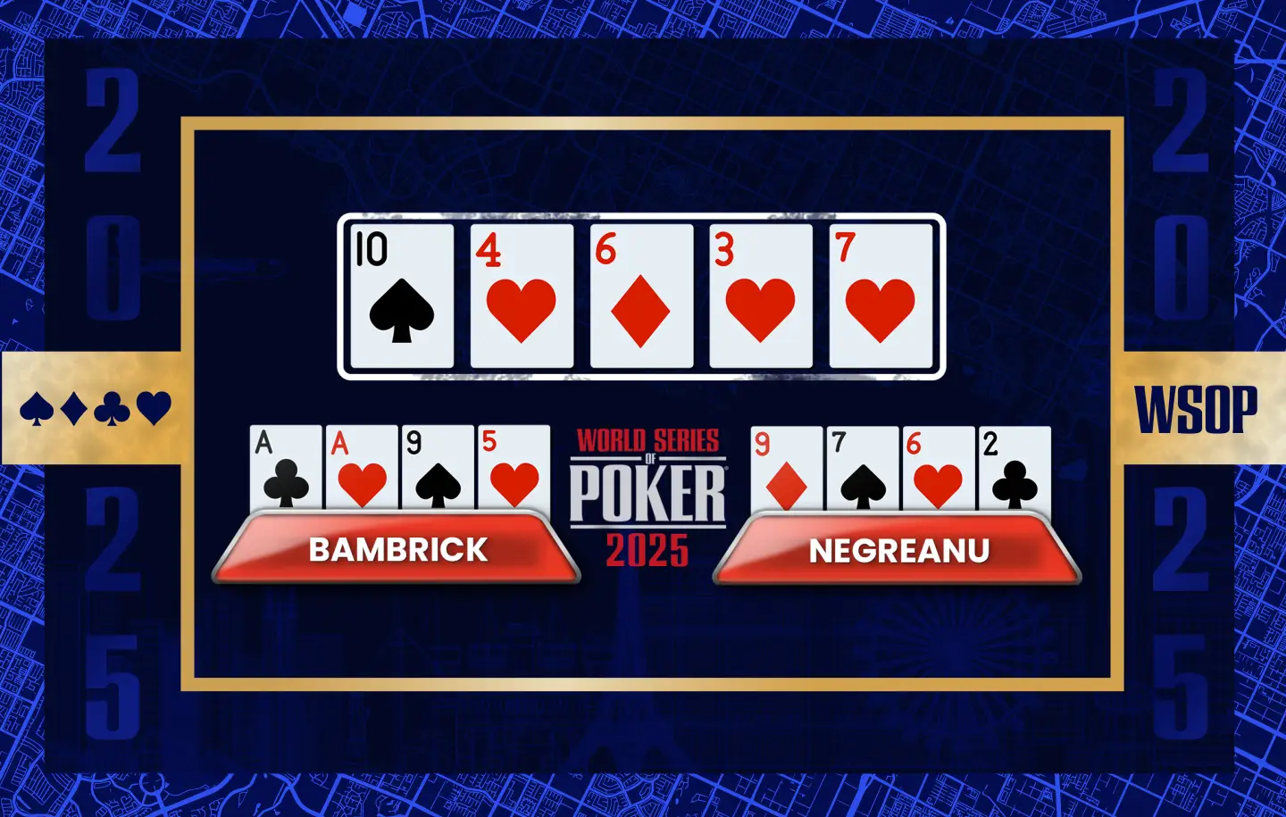 WSOP 2025 Hand Analysis part 1
