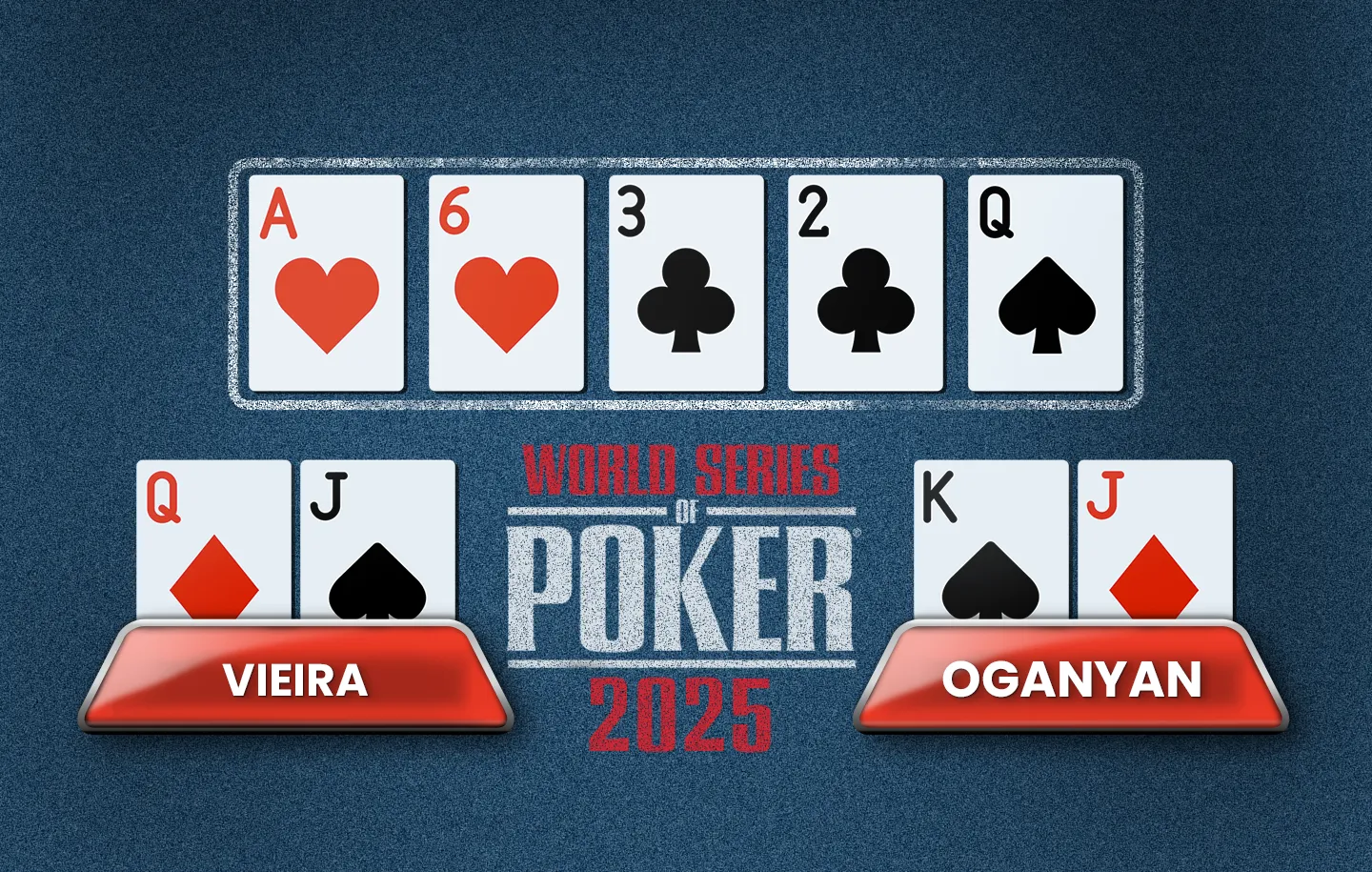 oganyan veira even 38 wsop 2025