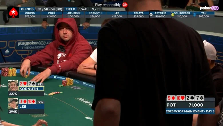 WSOP 2025 Main Event Broadcast