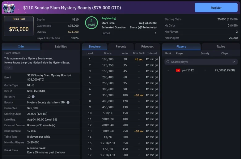 WPT Global Sunday Slam Mystery Bounty