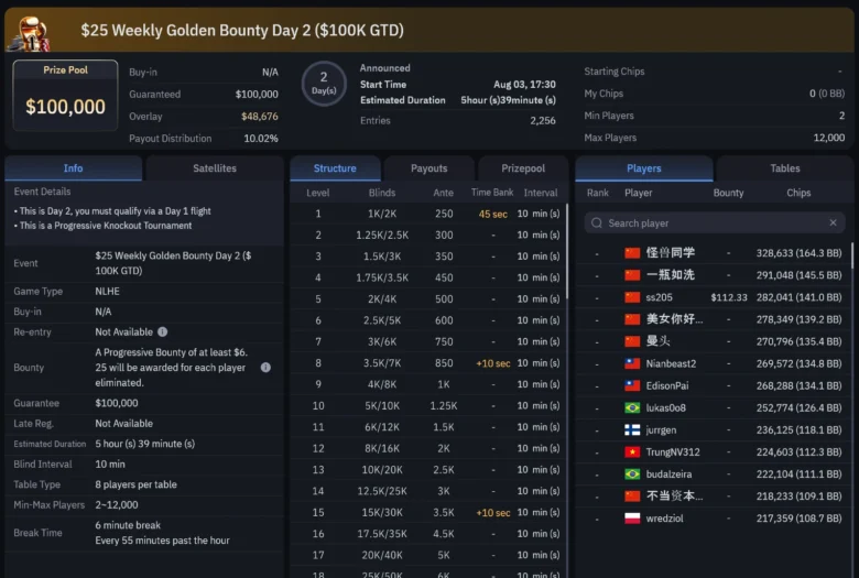 WPT Global Weekly Golden Bounty